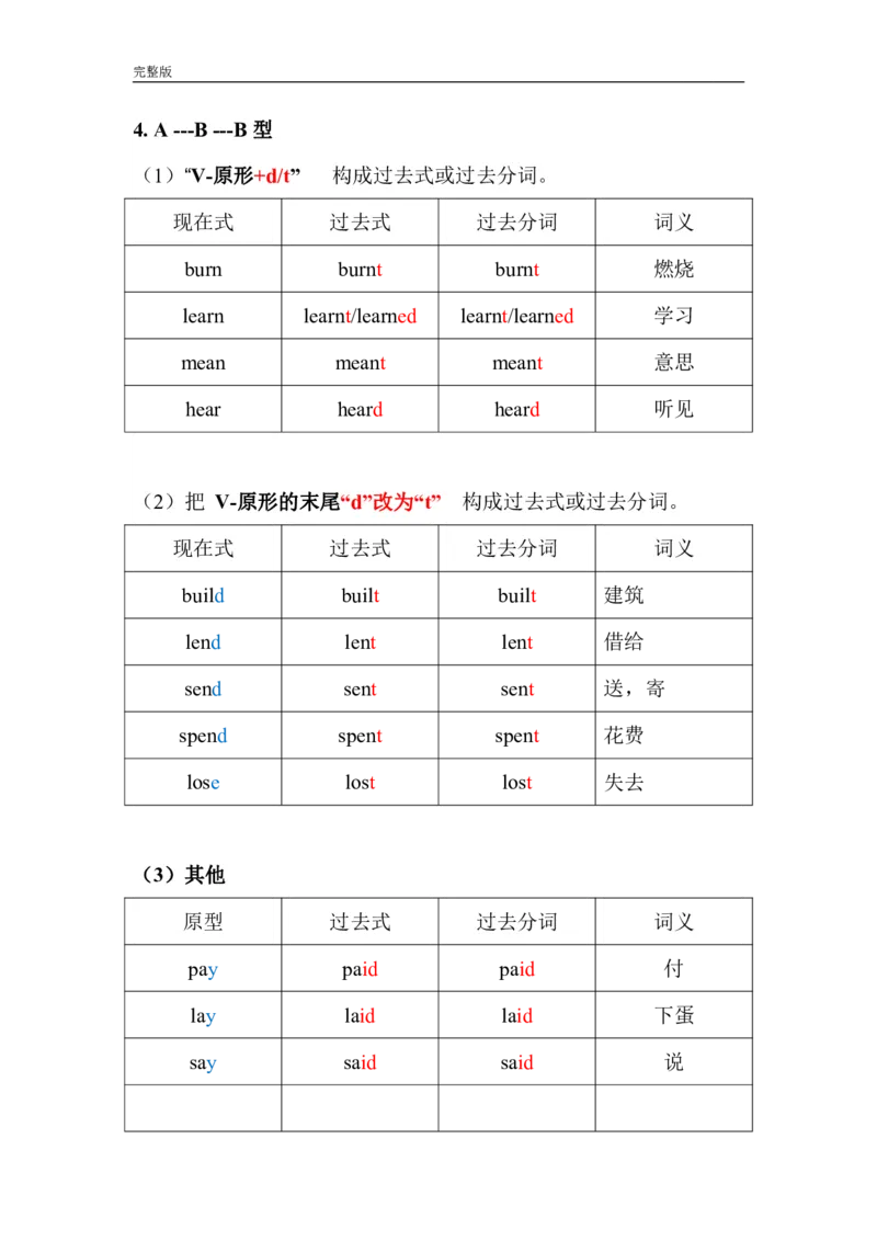 动词不规则变化总表_英语四六级保存避免失效_最新更新，视频都在这_2026、6月四级速转存易和谐_0、2025年12月四级_07.东方四级全程班陈志超_00.讲义_四级核心技巧讲解