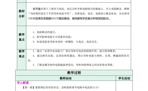 一、电阻（教学设计）物理苏科版2024九年级上册_20250905_194641_9上-初中物理苏科版(4)_02课件+教案+分层作业第2套（更新中）_教案（教学设计）_第十四章欧姆定律
