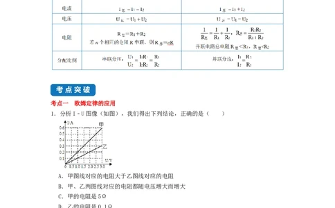 14.4欧姆定律的应用--2021-2022学年九年级物理上册知识点和分类专题练习同步教案（苏科版）-(原卷版)_9上-初中物理苏科版(4)_赠送：旧版资料（和新版好多一样，仍具有很大参考价值）