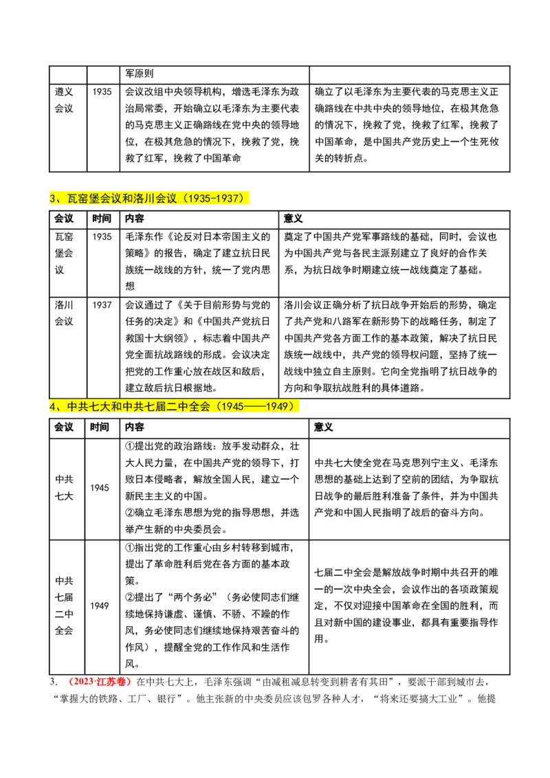 高考热点01红色党史，逐梦征程（讲义）（原卷版）_07高考历史_2024年新高考资料_2.2024二轮复习_2024年高考历史二轮复习讲练测（新教材新高考）