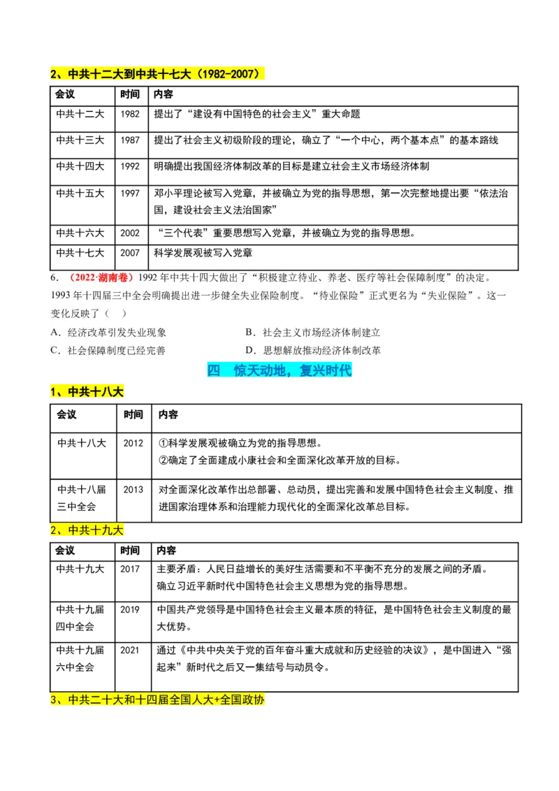 高考热点01红色党史，逐梦征程（讲义）（原卷版）_07高考历史_2024年新高考资料_2.2024二轮复习_2024年高考历史二轮复习讲练测（新教材新高考）