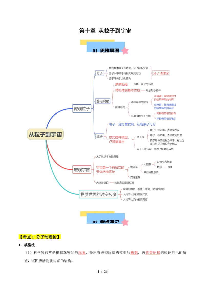 第10章从粒子到宇宙速记清单（解析版）(1)_8下-初中物理苏科版(4)_04知识清单_第1套_第10章从粒子到宇宙速记清单-2024-2025学年八年级物理下册单元速记&middot;巧练（苏科版2024）