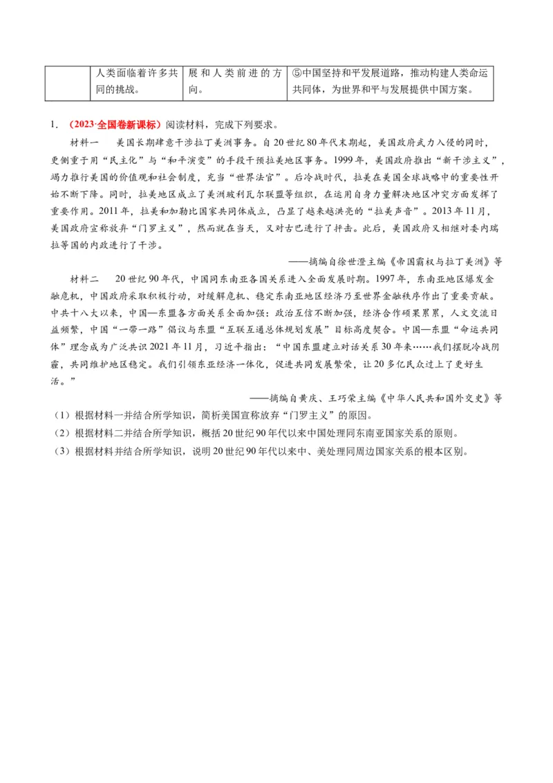 高考热点07中法建交60周年（讲义）（原卷版）_07高考历史_2024年新高考资料_2.2024二轮复习_2024年高考历史二轮复习讲练测（新教材新高考）