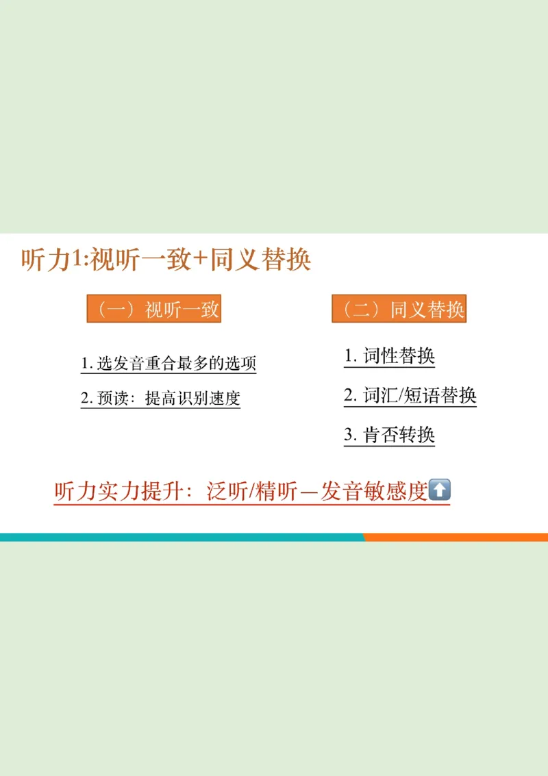 四级听力_精讲2_看选项PPT_1757771643640_英语四六级保存避免失效_最新更新，视频都在这_2026、6月四级速转存易和谐_0、2025年12月四级_07.东方四级全程班陈志超_00.讲义_四级听力