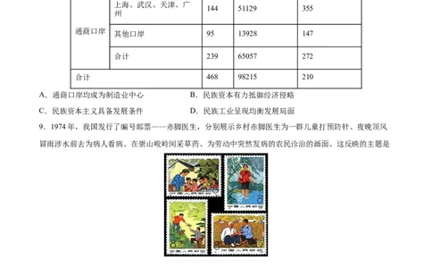 阶段性检测卷13选择性必修2：经济与社会生活（一）（原卷版）_07高考历史_新高考复习资料_2024年新高考复习资料_一轮复习资料_完2024年高考历史一轮复习考点通关卷（新高考通用）