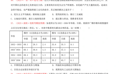 集训04中国近代史100题（2）（原卷版）_07高考历史_2024年新高考资料_3.2024专项复习_备战2024年高考历史专项提分集训900题（统编版）