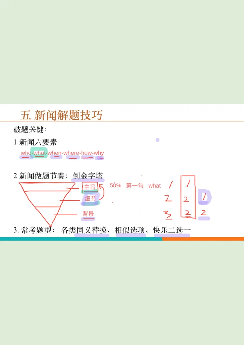 四级听力_精讲5_新闻_PPT笔记_1758894174336_英语四六级保存避免失效_最新更新，视频都在这_2026、6月四级速转存易和谐_0、2025年12月四级_07.东方四级全程班陈志超_00.讲义_四级听力
