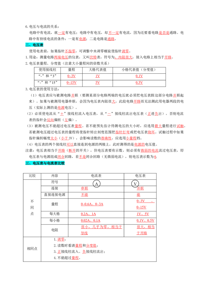 第十三章简单电路（知识清单）（答案版）(1)_9上-初中物理苏科版(4)_05知识清单（齐全）_第十三章简单电路（知识清单）物理苏科版2024九年级上册