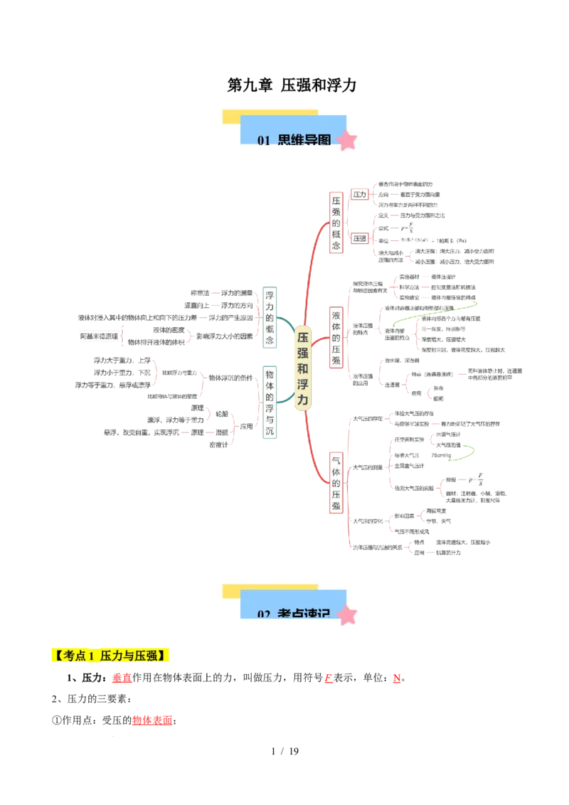 第9章压强和浮力速记清单（解析版）(1)_8下-初中物理苏科版(4)_04知识清单_第1套_第9章压强和浮力速记清单-2024-2025学年八年级物理下册单元速记&middot;巧练（苏科版2024）
