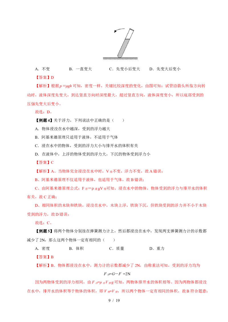 第9章压强和浮力速记清单（解析版）(1)_8下-初中物理苏科版(4)_04知识清单_第1套_第9章压强和浮力速记清单-2024-2025学年八年级物理下册单元速记&middot;巧练（苏科版2024）