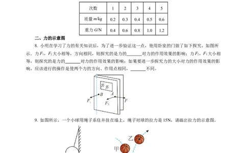 7.2重力力的示意图（分层作业）（原卷版）(1)_8下-初中物理苏科版(4)_01课件+练习_7.2重力力的示意图（分层作业）-上好课八年级物理下册同步高效课堂（苏科版2024）