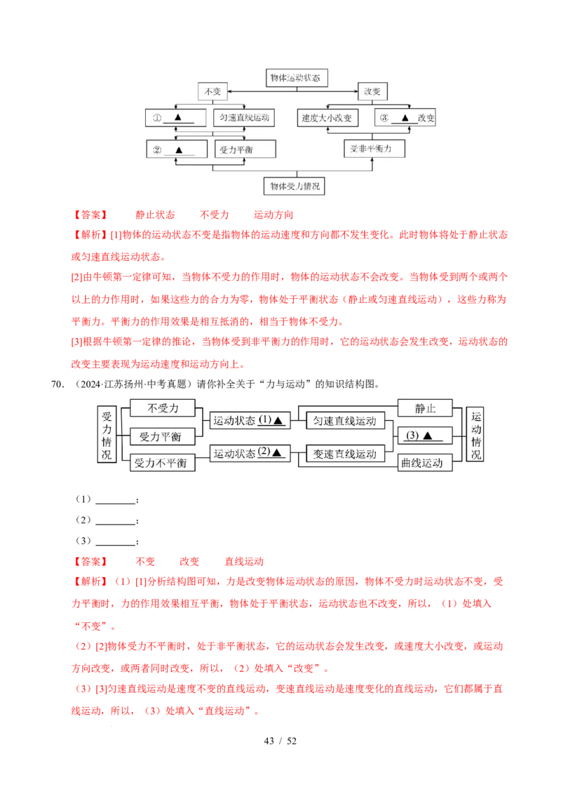 第8章力与运动B卷专项卷（易错训练83题7大考点）（解析版）(1)_8下-初中物理苏科版(4)_02习题试卷_单元测试_第1套
