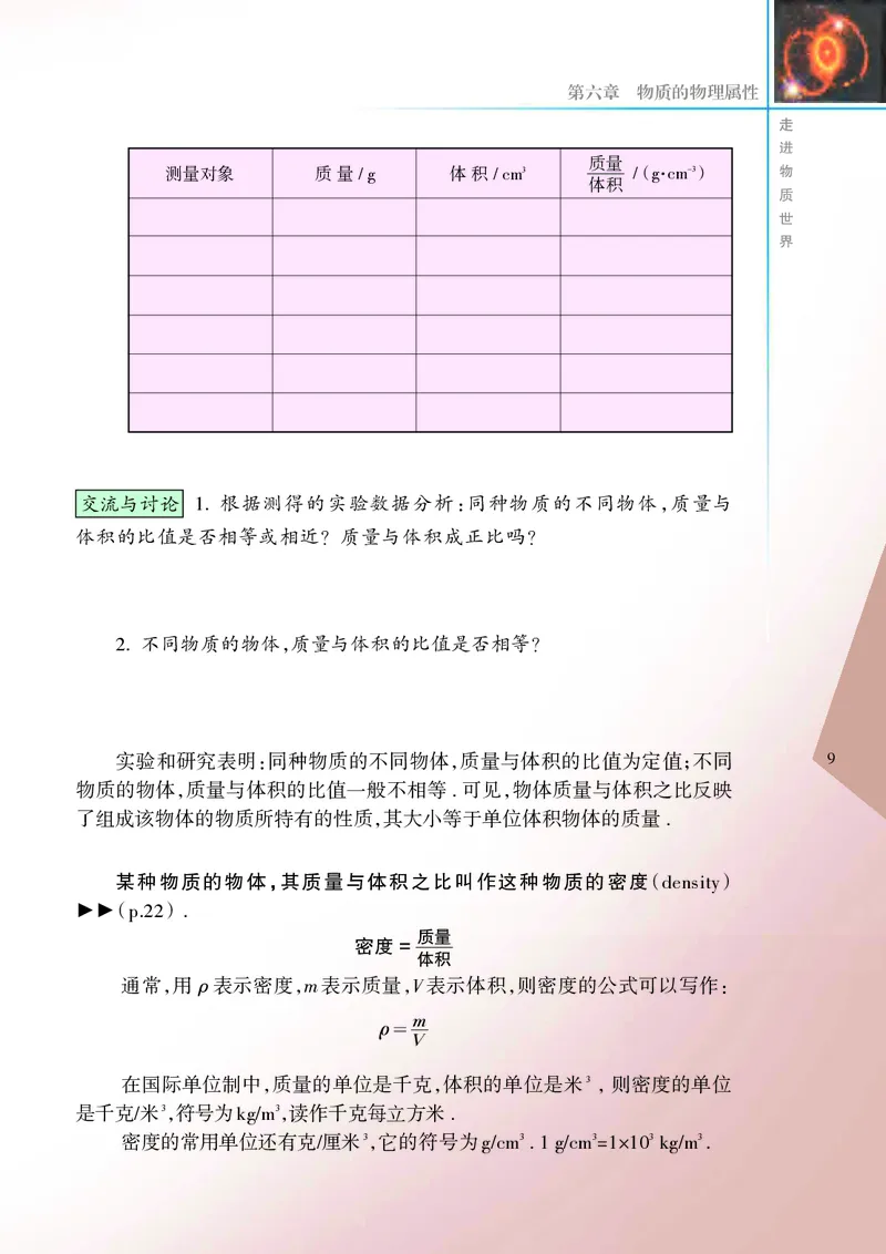 义务教育教科书&middot;物理八年级下册_8下-初中物理苏科版(4)_赠送：旧版资料（和新版好多一样，仍具有很大参考价值）_06电子课本