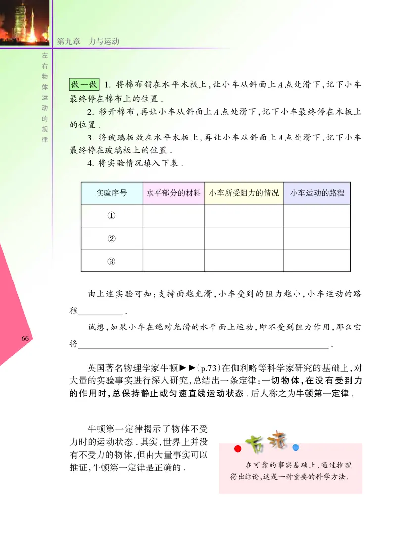 义务教育教科书&middot;物理八年级下册_8下-初中物理苏科版(4)_赠送：旧版资料（和新版好多一样，仍具有很大参考价值）_06电子课本