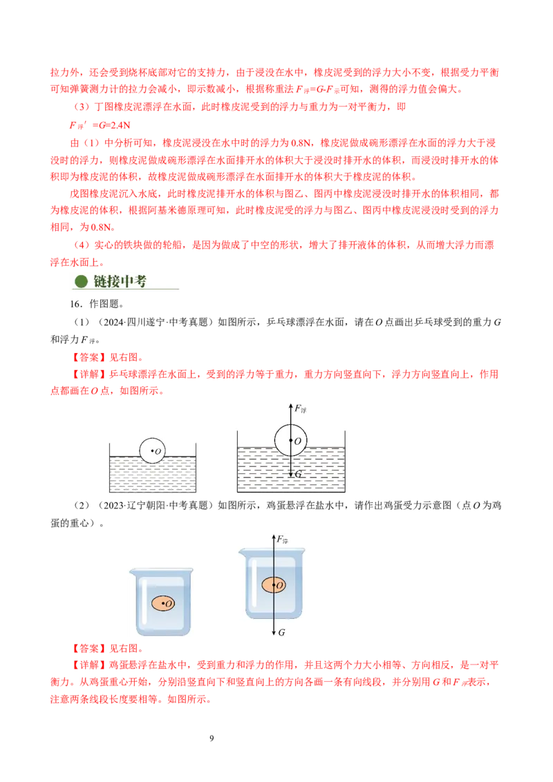 9.4浮力（第1课时）（分层作业）解析版(1)_8下-初中物理苏科版(4)_01课件+练习_9.4+浮力（第1课时）（分层作业）-上好课八年级物理下册同步高效课堂（苏科版2024）