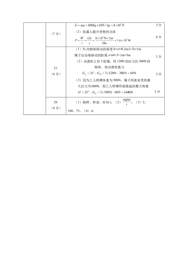 九上物理第十一单元测试基础卷(答案及评分标准)_9上-初中物理苏科版(4)_03习题试卷_单元测试（齐全）_第十一章简单机械和功（单元测试&middot;基础卷）物理苏科版2024九年级上册
