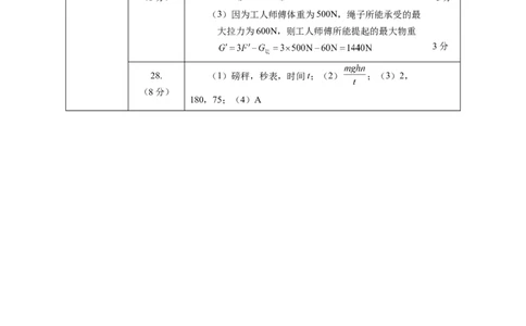 九上物理第十一单元测试基础卷(答案及评分标准)_9上-初中物理苏科版(4)_03习题试卷_单元测试（齐全）_第十一章简单机械和功（单元测试&middot;基础卷）物理苏科版2024九年级上册