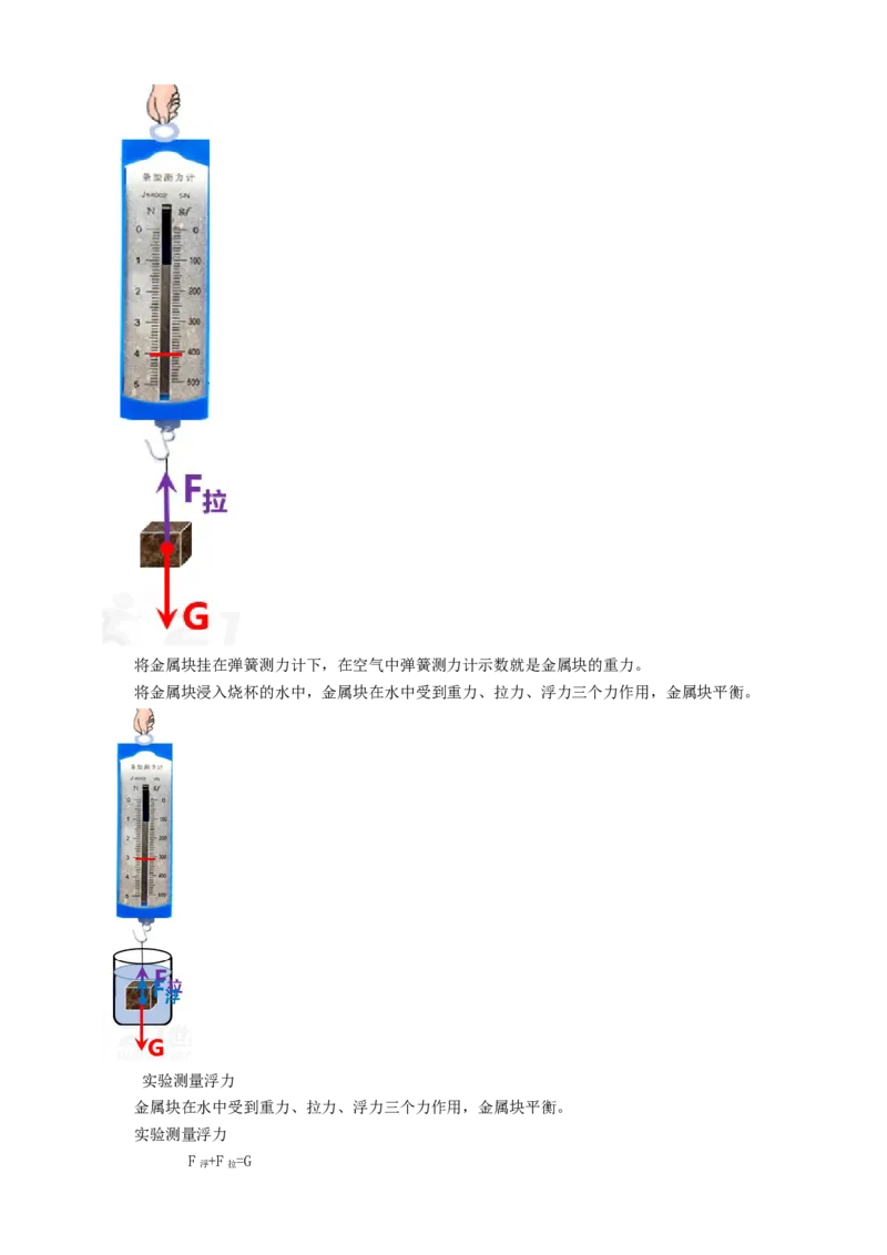 10.4浮力教案_8下-初中物理苏科版(4)_赠送：旧版资料（和新版好多一样，仍具有很大参考价值）_04课件+学案+教案_10.4浮力