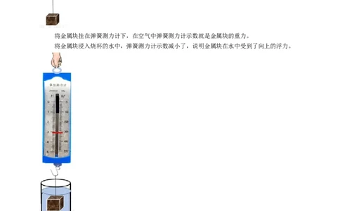 10.4浮力教案_8下-初中物理苏科版(4)_赠送：旧版资料（和新版好多一样，仍具有很大参考价值）_04课件+学案+教案_10.4浮力