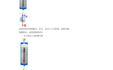 10.4浮力教案_8下-初中物理苏科版(4)_赠送：旧版资料（和新版好多一样，仍具有很大参考价值）_04课件+学案+教案_10.4浮力