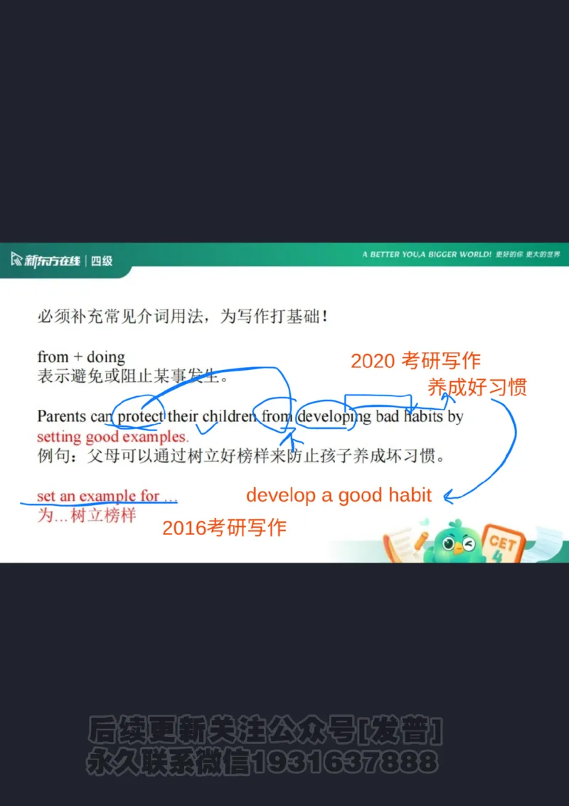四级语法1课件批注版_1736753889732_英语四六级保存避免失效_最新更新，视频都在这_2026、6月四级速转存易和谐_1、2025年6月四级_04.2026四级英语新东方_电子资料_四级核心技巧讲解