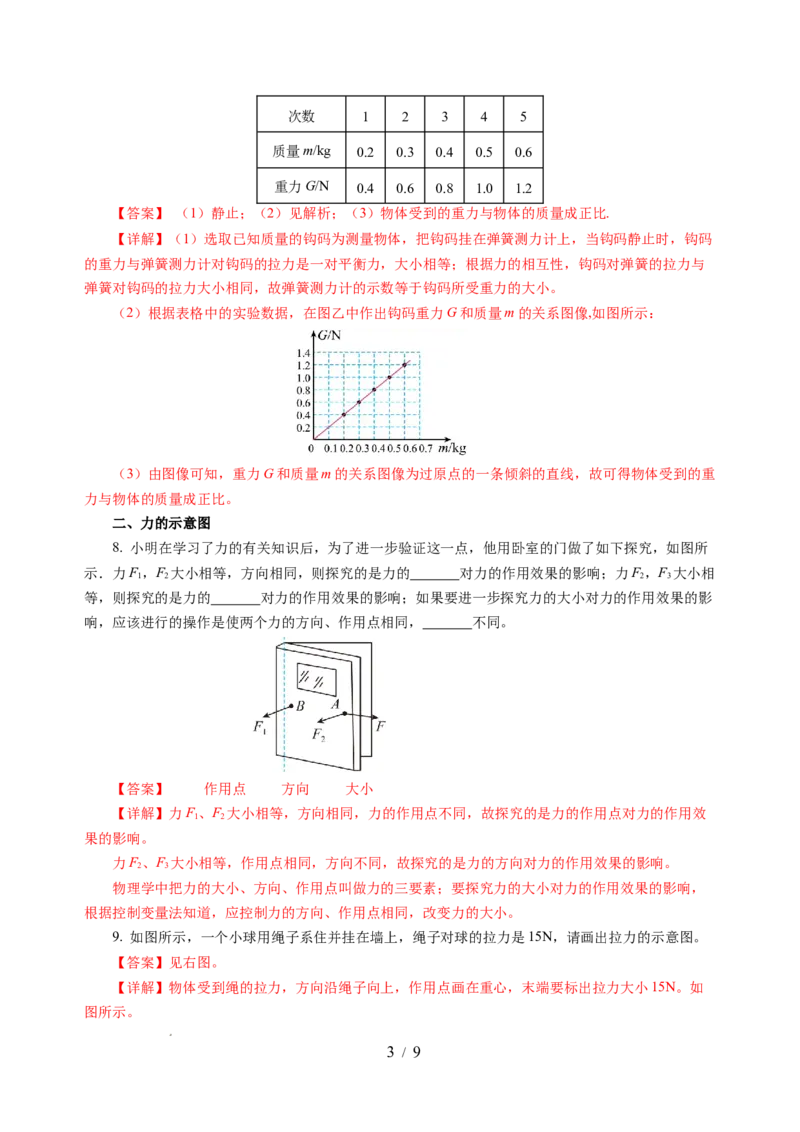 7.2重力力的示意图（分层作业）（解析版）(1)_8下-初中物理苏科版(4)_01课件+练习_7.2重力力的示意图（分层作业）-上好课八年级物理下册同步高效课堂（苏科版2024）