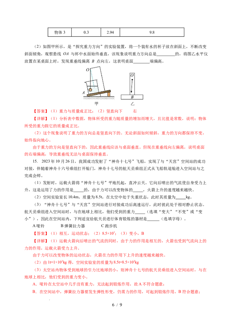 7.2重力力的示意图（分层作业）（解析版）(1)_8下-初中物理苏科版(4)_01课件+练习_7.2重力力的示意图（分层作业）-上好课八年级物理下册同步高效课堂（苏科版2024）