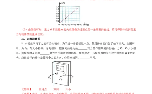 7.2重力力的示意图（分层作业）（解析版）(1)_8下-初中物理苏科版(4)_01课件+练习_7.2重力力的示意图（分层作业）-上好课八年级物理下册同步高效课堂（苏科版2024）