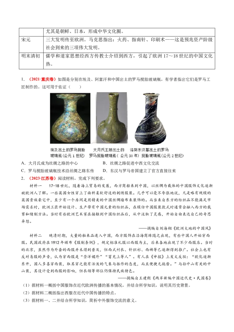 高考热点04文化传承，兴国之源（原卷版）_07高考历史_2024年新高考资料_2.2024二轮复习_2024年高考历史二轮复习讲练测（新教材新高考）