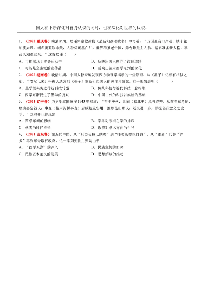 高考热点04文化传承，兴国之源（原卷版）_07高考历史_2024年新高考资料_2.2024二轮复习_2024年高考历史二轮复习讲练测（新教材新高考）