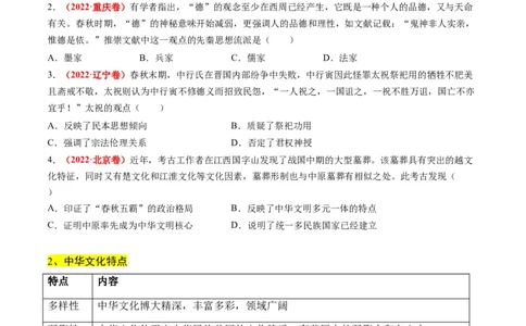 高考热点04文化传承，兴国之源（原卷版）_07高考历史_2024年新高考资料_2.2024二轮复习_2024年高考历史二轮复习讲练测（新教材新高考）