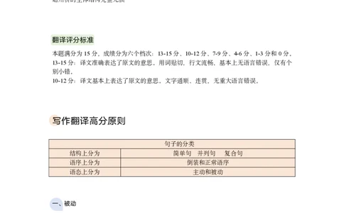 讲义_英语四六级保存避免失效_最新更新，视频都在这_2026，6月六级速转存易和谐_1、2025年6月六级_13.2026六级英语刘晓燕-保命班_2025年6月晓燕六级全程班保命班