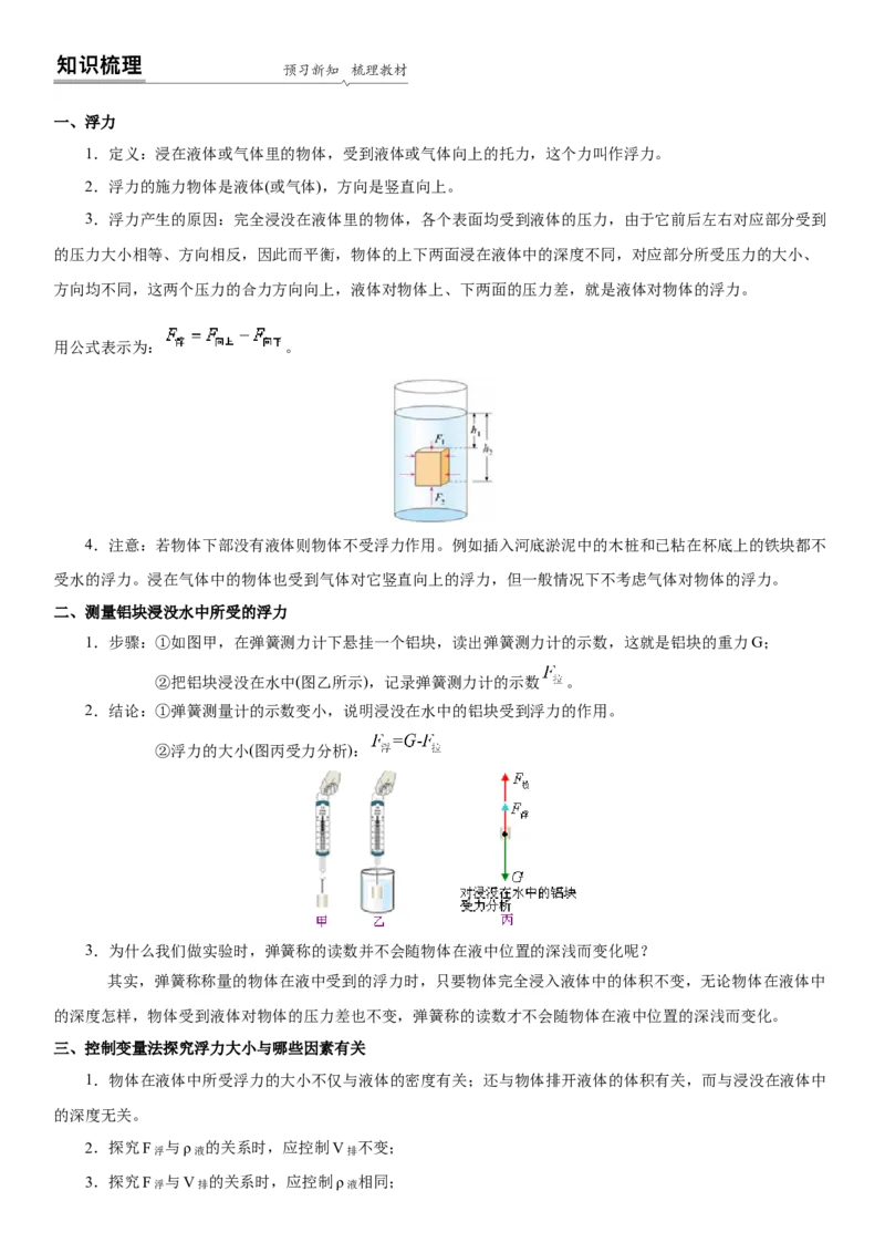 10.4浮力（原卷版）_8下-初中物理苏科版(4)_赠送：旧版资料（和新版好多一样，仍具有很大参考价值）_02讲义_10.4+浮力-2022-2023学年八年级下册物理同步备课讲义+(苏科版)