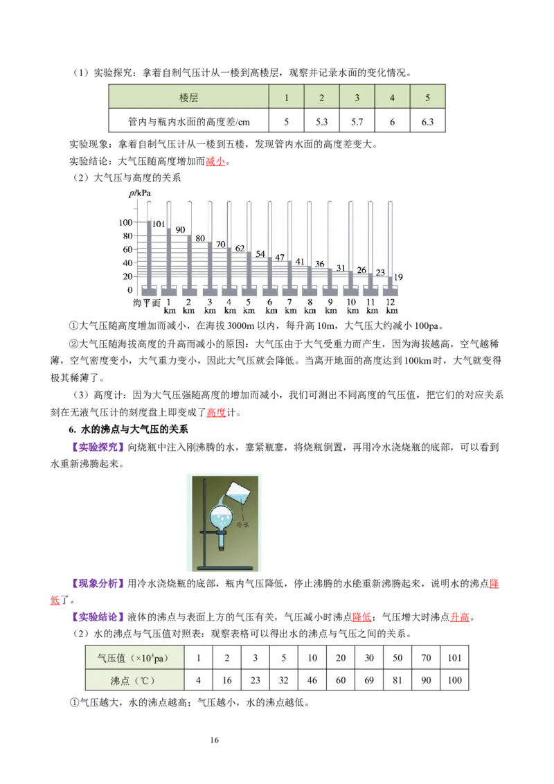 第九章压强和浮力（知识清单）教师版_8下-初中物理苏科版(4)_04知识清单_第2套_第九章+压强和浮力（单元知识清单）-上好课八年级物理下册同步高效课堂（苏科版2024）