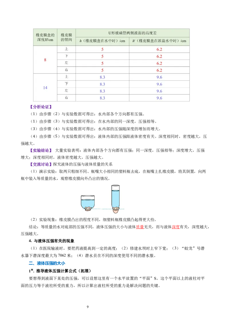 第九章压强和浮力（知识清单）教师版_8下-初中物理苏科版(4)_04知识清单_第2套_第九章+压强和浮力（单元知识清单）-上好课八年级物理下册同步高效课堂（苏科版2024）