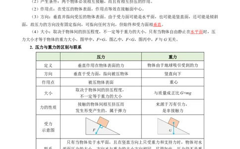 第九章压强和浮力（知识清单）教师版_8下-初中物理苏科版(4)_04知识清单_第2套_第九章+压强和浮力（单元知识清单）-上好课八年级物理下册同步高效课堂（苏科版2024）