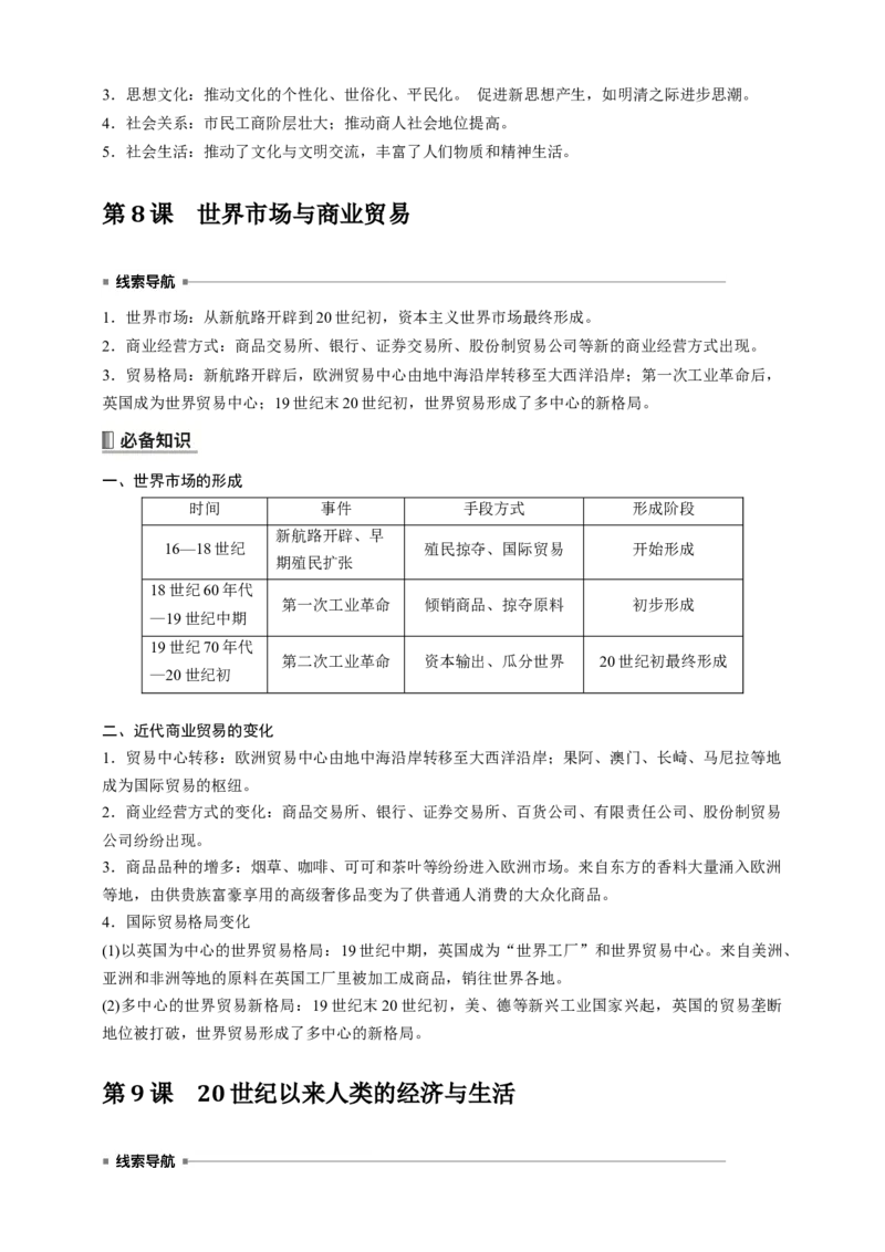 高中历史《选择性必修2》综合复习知识清单_07高考历史_2025年新高考资料_一轮复习_2025高考历史一轮综合复习知识清单（完结）