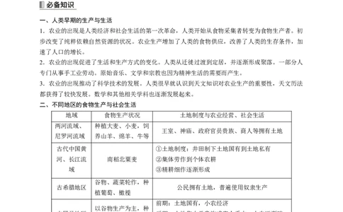 高中历史《选择性必修2》综合复习知识清单_07高考历史_2025年新高考资料_一轮复习_2025高考历史一轮综合复习知识清单（完结）
