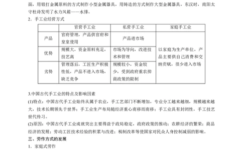 高中历史《选择性必修2》综合复习知识清单_07高考历史_2025年新高考资料_一轮复习_2025高考历史一轮综合复习知识清单（完结）