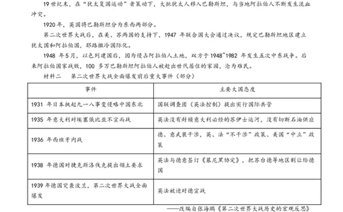 高考热点08从巴以冲突看国家安全与民族关系（练习）（原卷版）_07高考历史_2024年新高考资料_2.2024二轮复习_2024年高考历史二轮复习讲练测（新教材新高考）