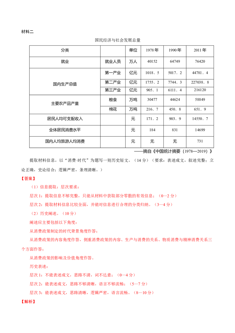 题型觉醒03历史开放题解题思路与方法（练习）（解析版）_07高考历史_2025年新高考资料_二轮复习_01高考语文等多个文件_上好课2025年高考历史二轮复习讲练测（新高考通用）