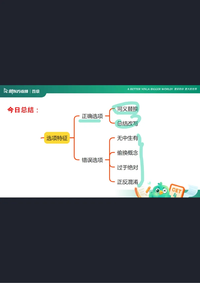 四级阅读第5课_选项特征_1758973714632_英语四六级保存避免失效_最新更新，视频都在这_2026、6月四级速转存易和谐_0、2025年12月四级_07.东方四级全程班陈志超_00.讲义_四级阅读