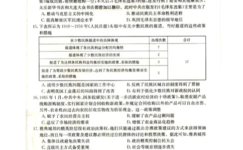 高三历史试卷_07高考历史_历史高考模拟题_旧高考_2023年_2023届新疆高三1月期末金太阳联考23-254C历史_2023届新疆高三1月期末金太阳联考23-254C历史