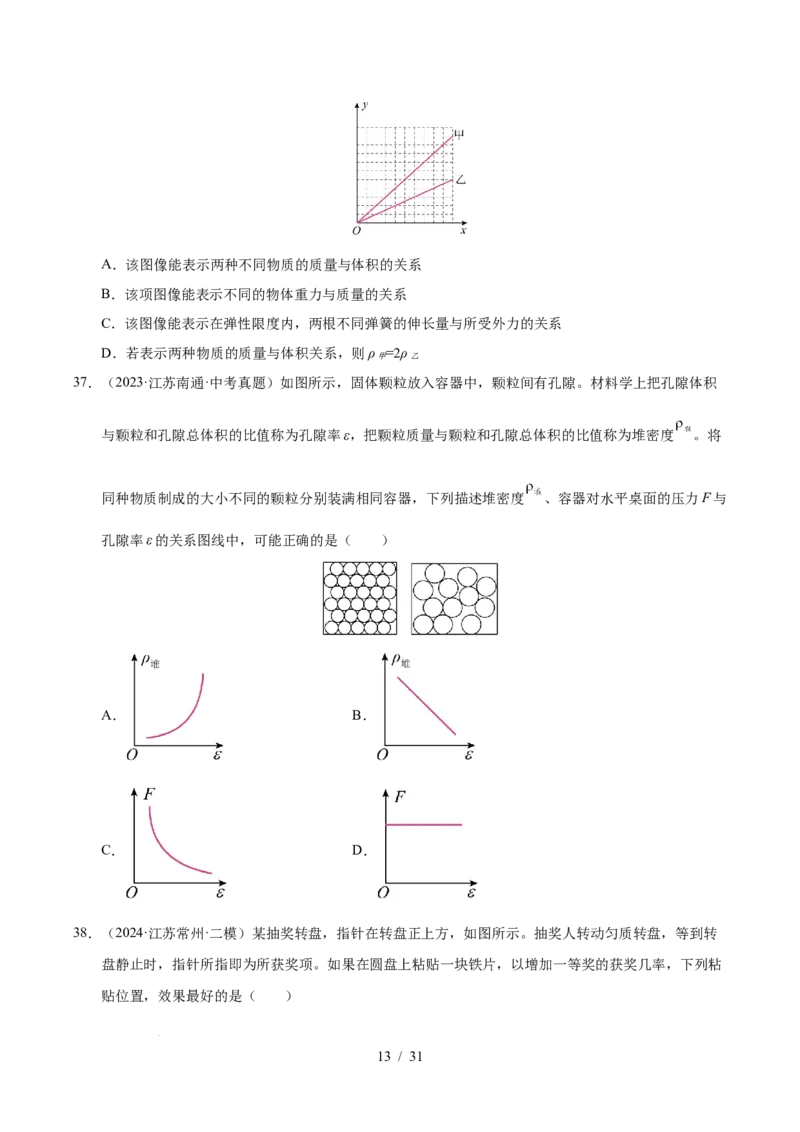 第7章力B卷专项卷（易错训练83题7大考点）（原卷版）(1)_8下-初中物理苏科版(4)_02习题试卷_单元测试_第1套