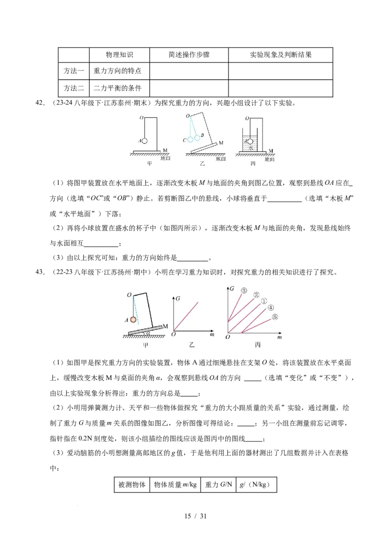 第7章力B卷专项卷（易错训练83题7大考点）（原卷版）(1)_8下-初中物理苏科版(4)_02习题试卷_单元测试_第1套