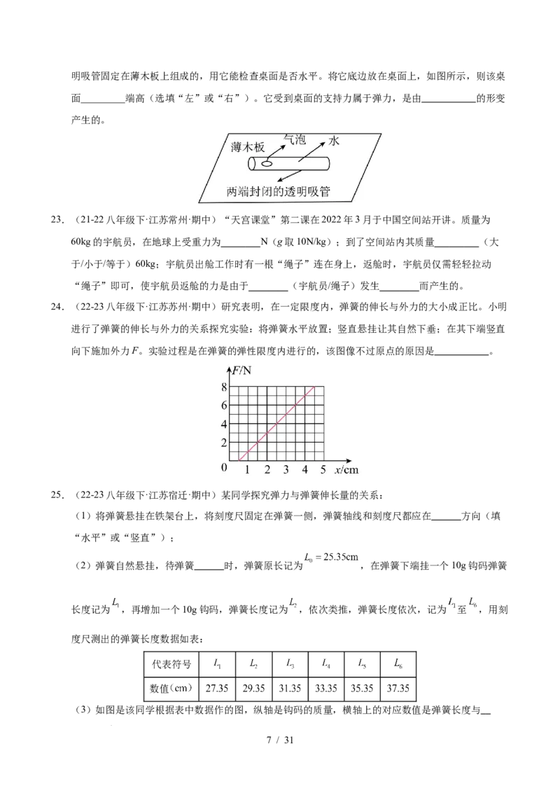 第7章力B卷专项卷（易错训练83题7大考点）（原卷版）(1)_8下-初中物理苏科版(4)_02习题试卷_单元测试_第1套