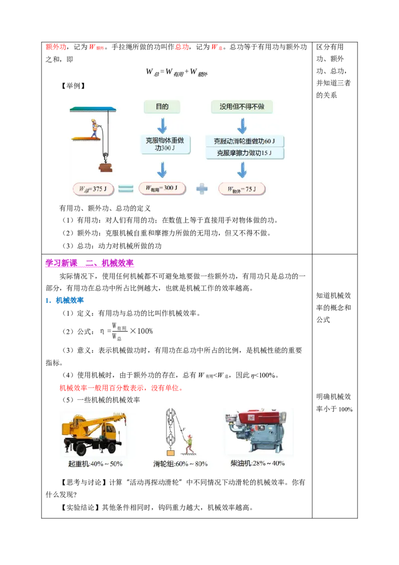 五、机械效率（教学设计）物理苏科版2024九年级上册_9上-初中物理苏科版(4)_02课件+教案+分层作业第2套（更新中）_教案（教学设计）_第十一章简单机械和功