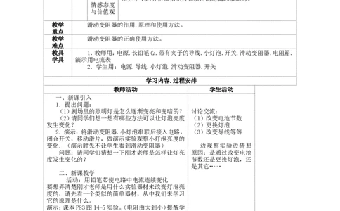 苏科初中物理九上《14.2变阻器》word教案(1)_9上-初中物理苏科版(4)_赠送：旧版资料（和新版好多一样，仍具有很大参考价值）_02教案