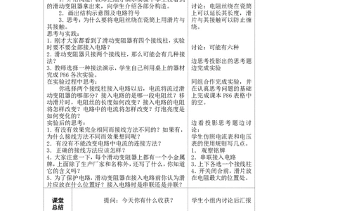 苏科初中物理九上《14.2变阻器》word教案(1)_9上-初中物理苏科版(4)_赠送：旧版资料（和新版好多一样，仍具有很大参考价值）_02教案