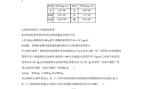 第六章++物质的物理属性单元检测（苏科版）_8下-初中物理苏科版(4)_赠送：旧版资料（和新版好多一样，仍具有很大参考价值）_03试卷_单元测试
